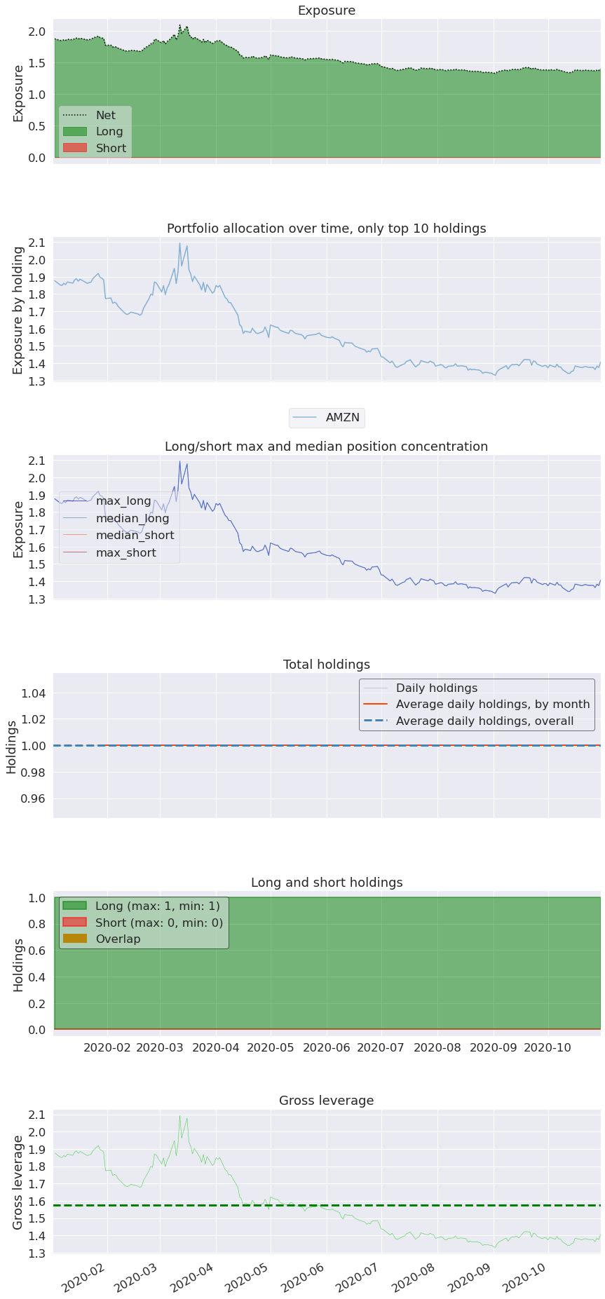 ../_images/notebooks_backtest_10_3.png